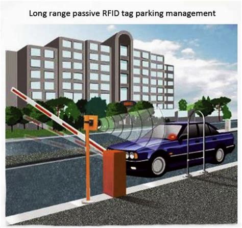 rfid parking system malaysia|long distance rfid parking system.